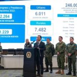 seguridad-jpg-768x527