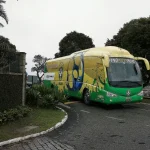 Brasil Concentración